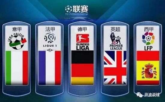 争冠的